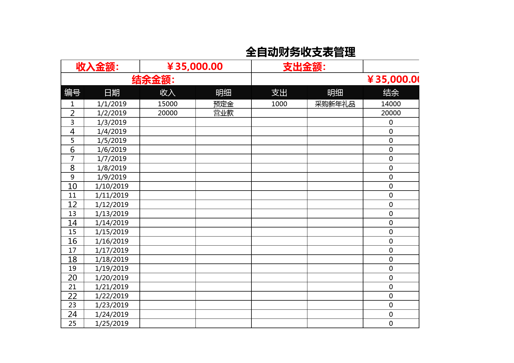 财务收支表管理_第1页