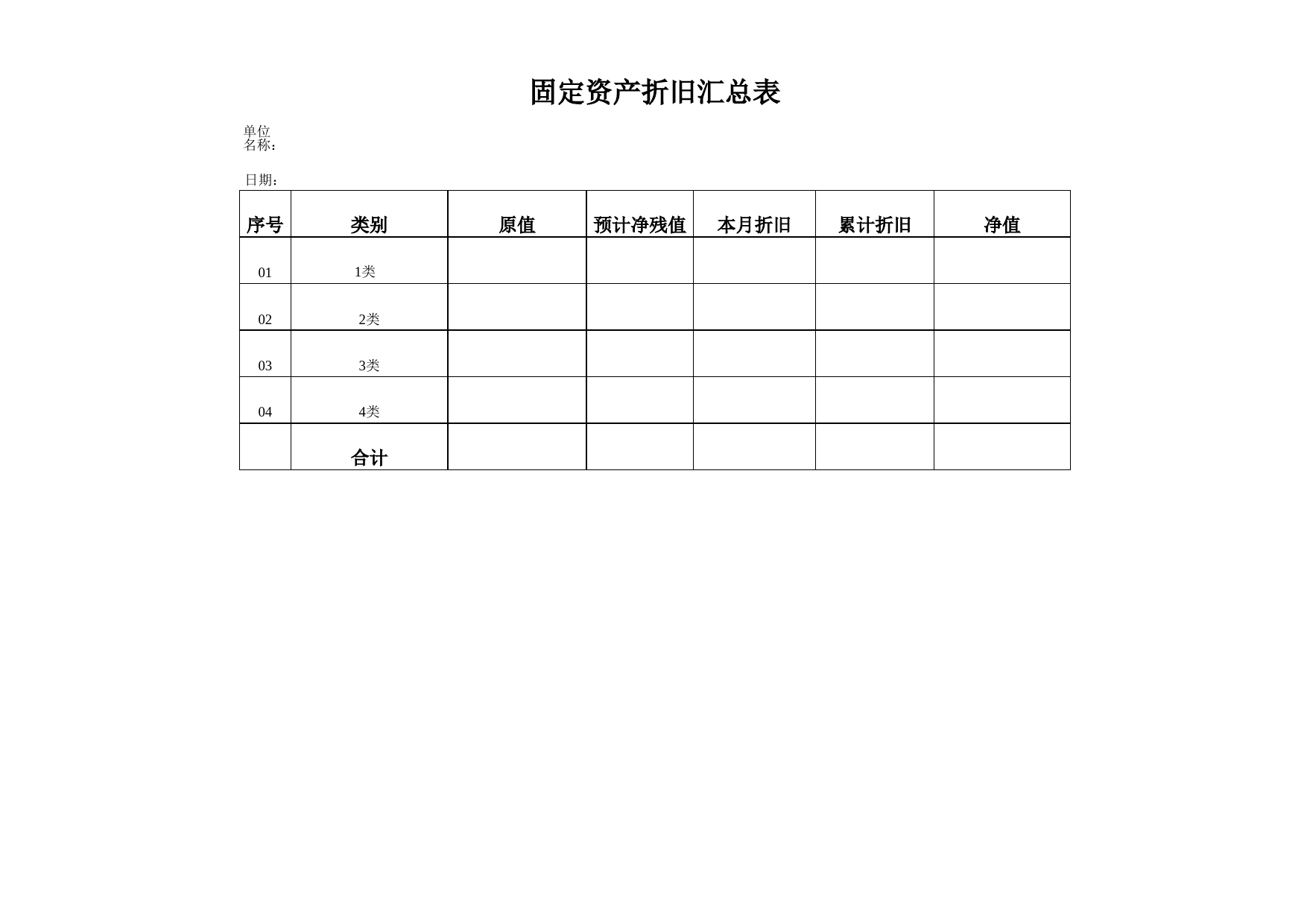 固定资产折旧表_第1页