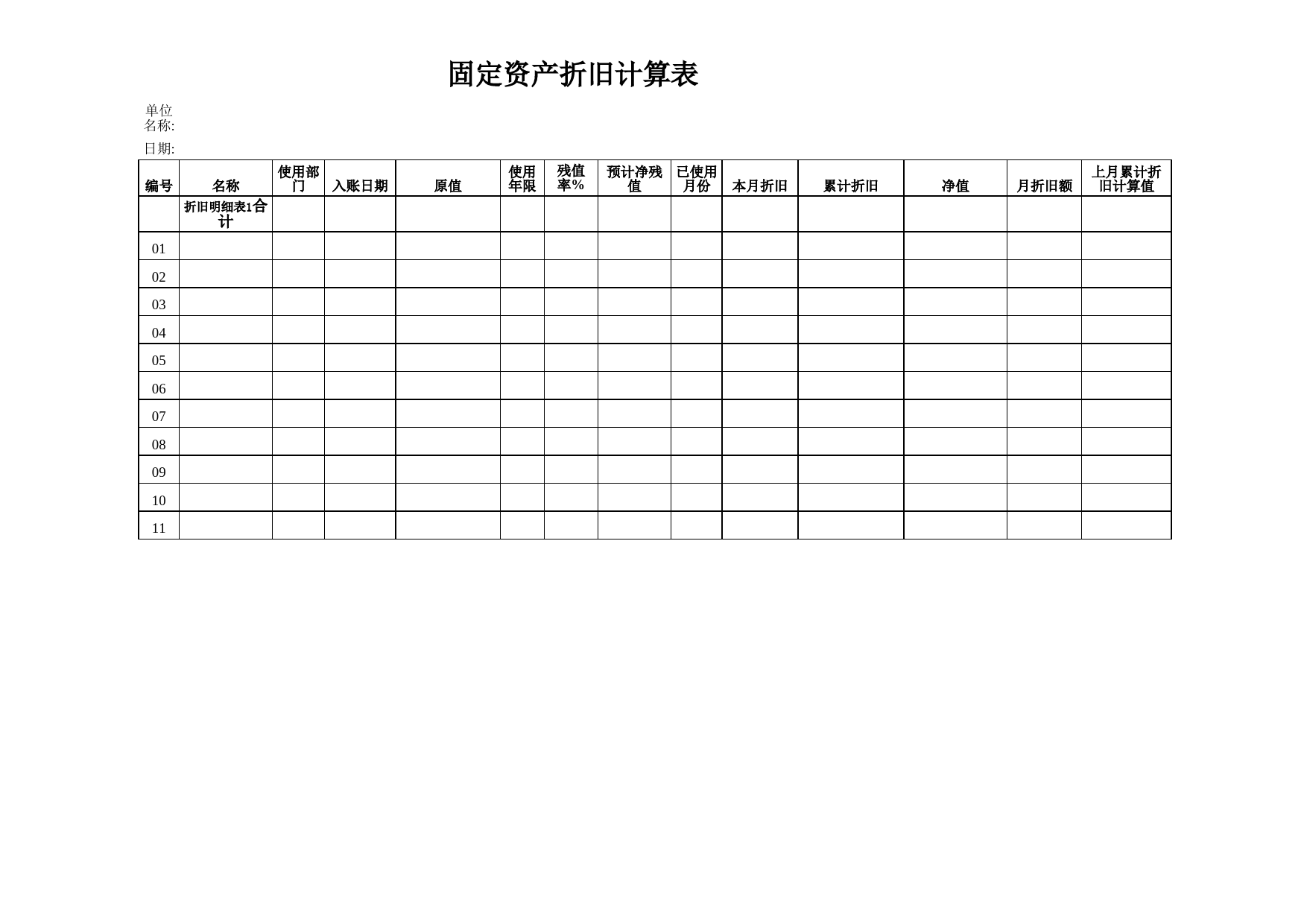 固定资产折旧表_第2页