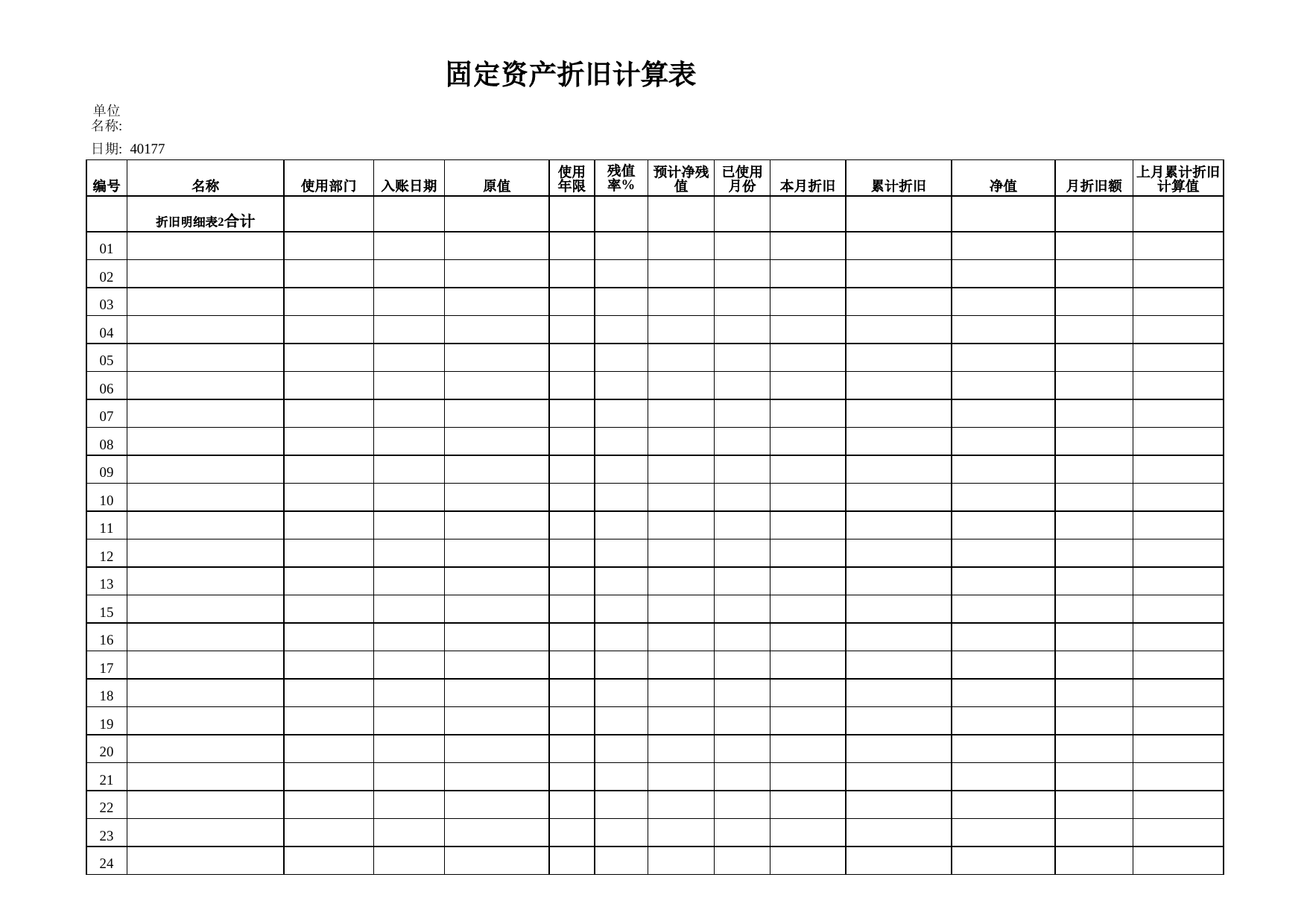 固定资产折旧表_第3页