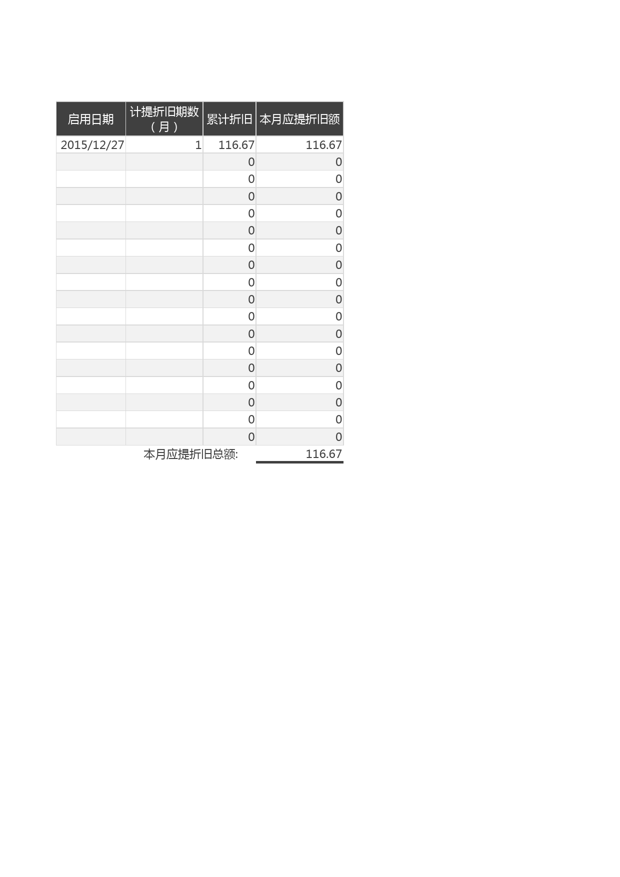 固定资产折旧表_第2页