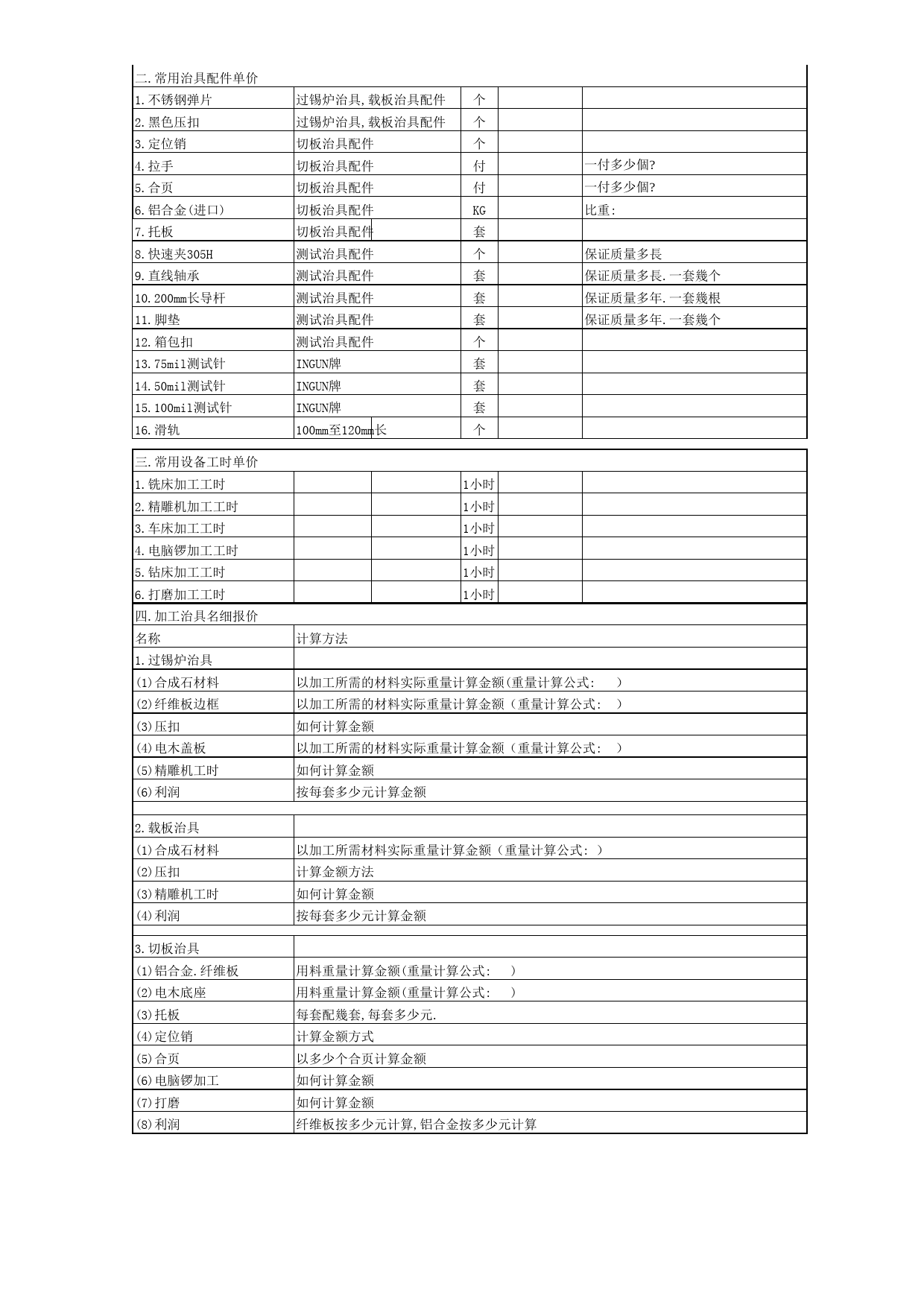 创新成本核算表_第2页