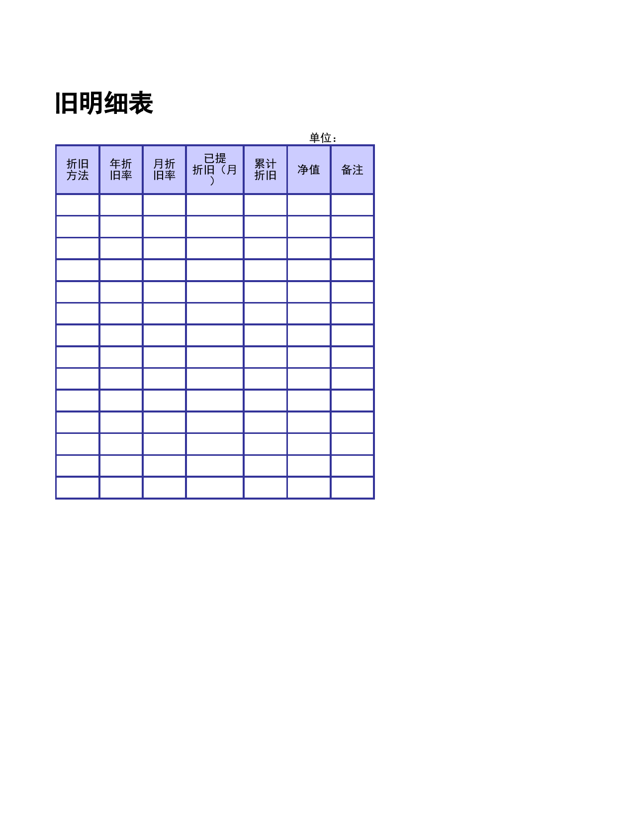 固定资产折旧明细表_第2页