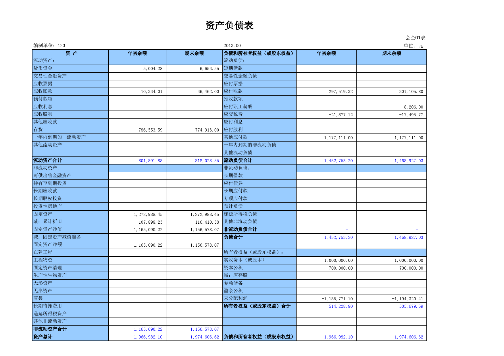 2012新准则一般企业自动生成-资产负债表_利润表_现金流量表_所有者权益变动表_财务比率分析表(流动速动比率 资产负债率存货周转率等)_第2页