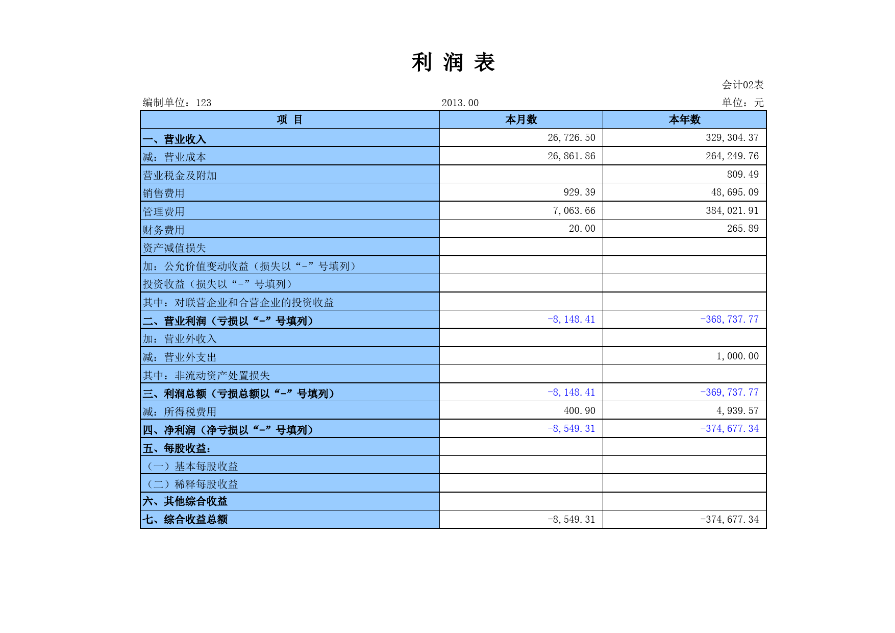 2012新准则一般企业自动生成-资产负债表_利润表_现金流量表_所有者权益变动表_财务比率分析表(流动速动比率 资产负债率存货周转率等)_第3页