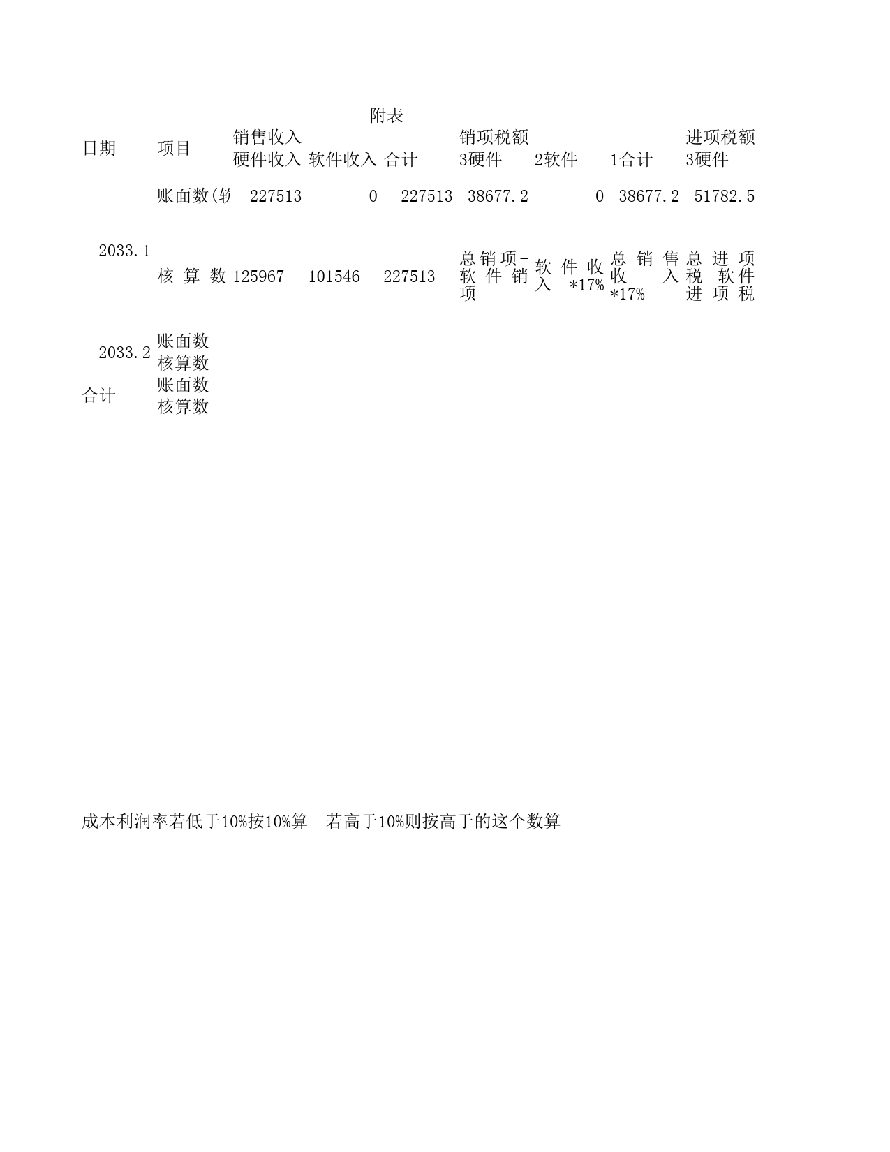 出口退税表_第3页