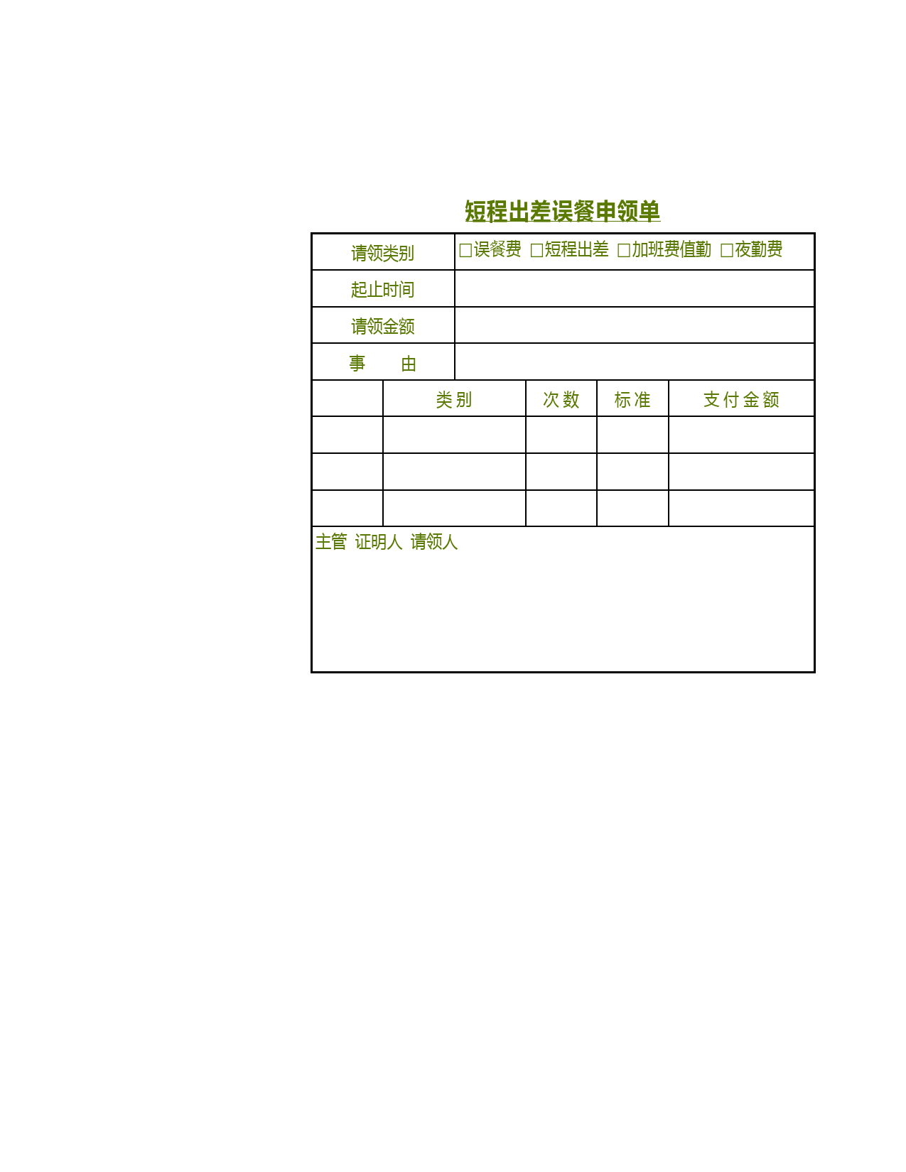 出差误餐费申领单_第1页