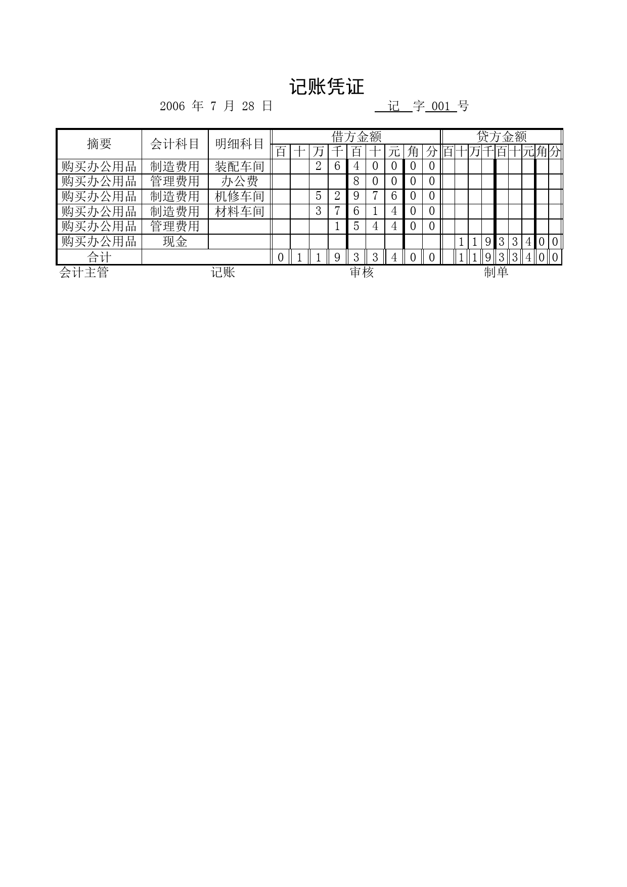 会计凭证_第3页