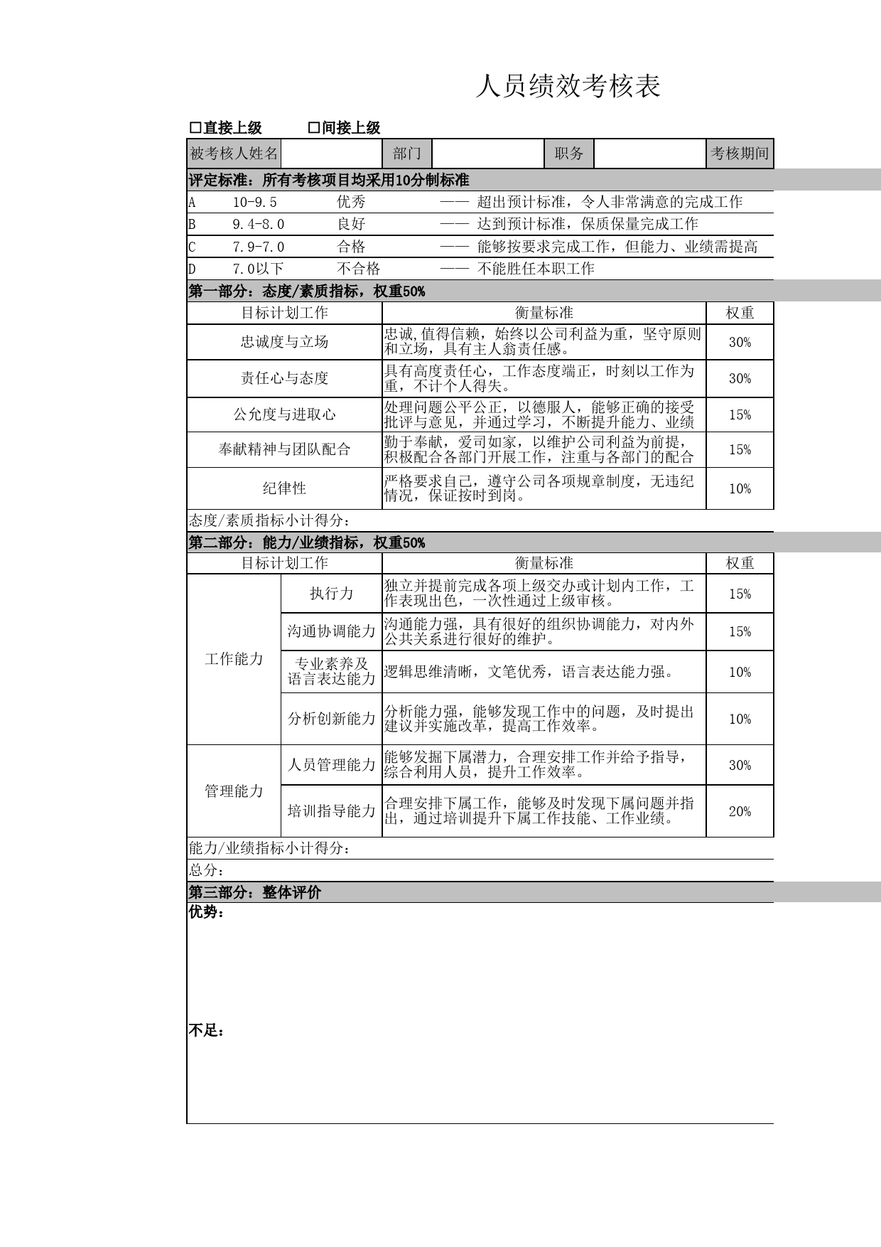 绩效考核表_第1页