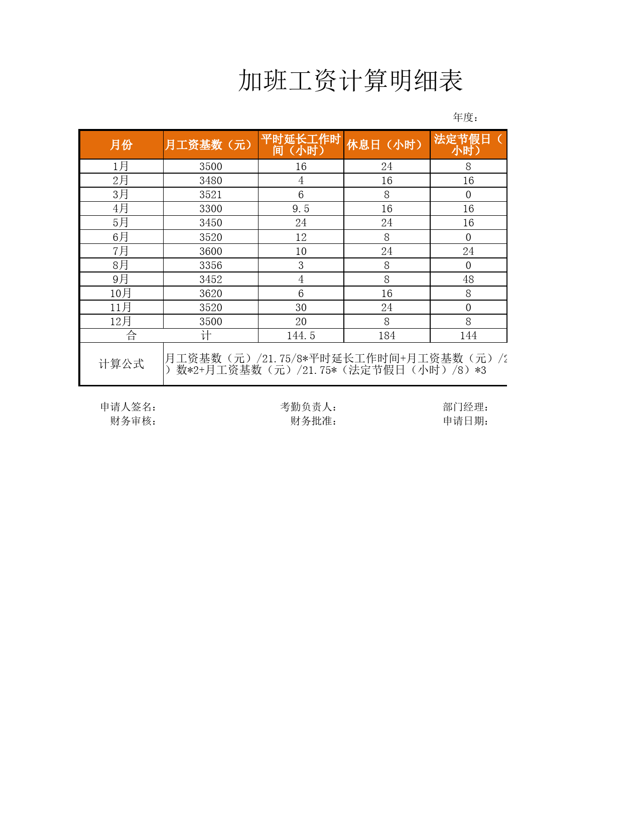 加班工资计算明细表_第1页