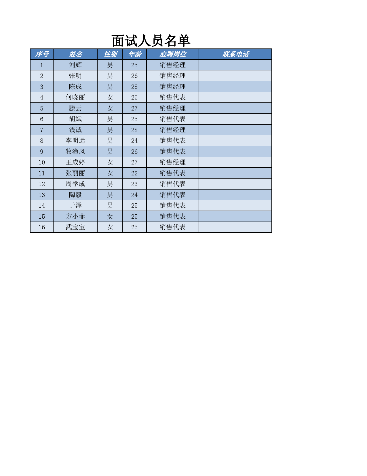 面试人员名单表_第1页