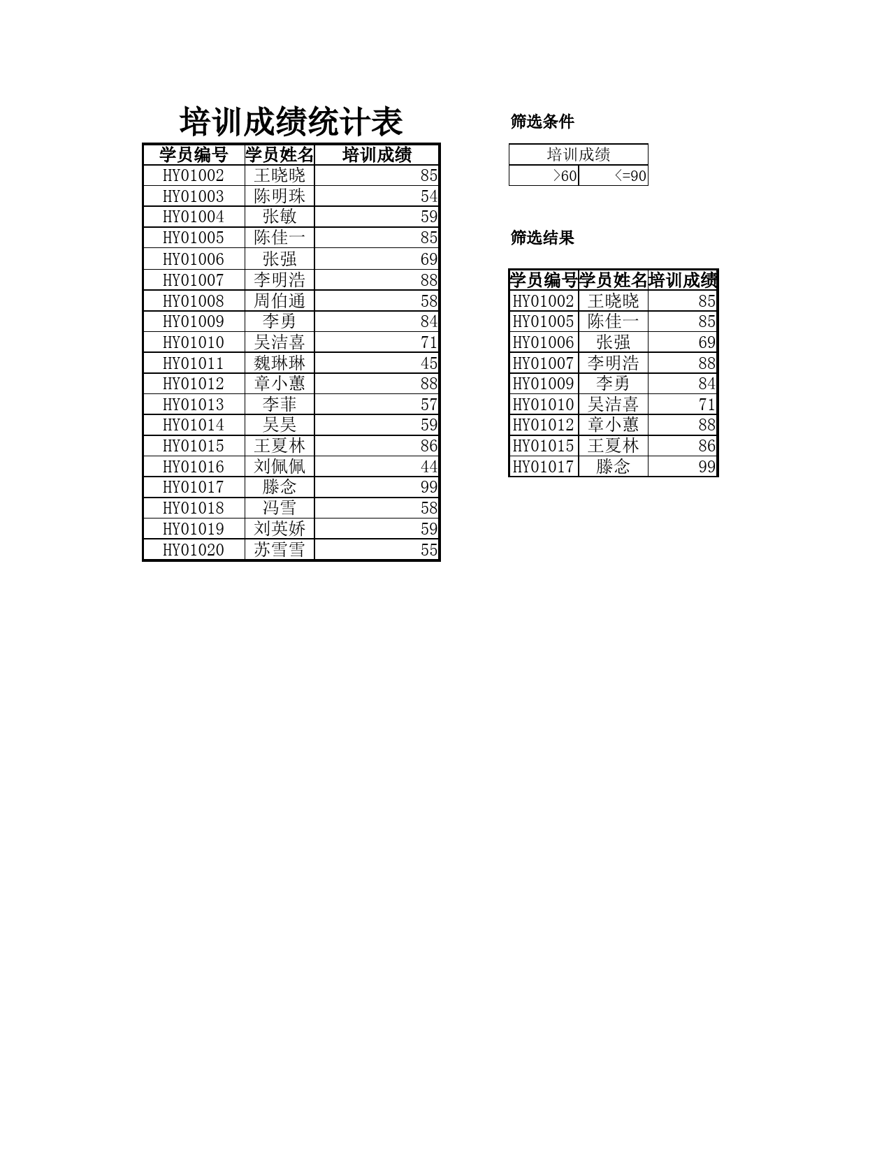 培训成绩查询表_第1页