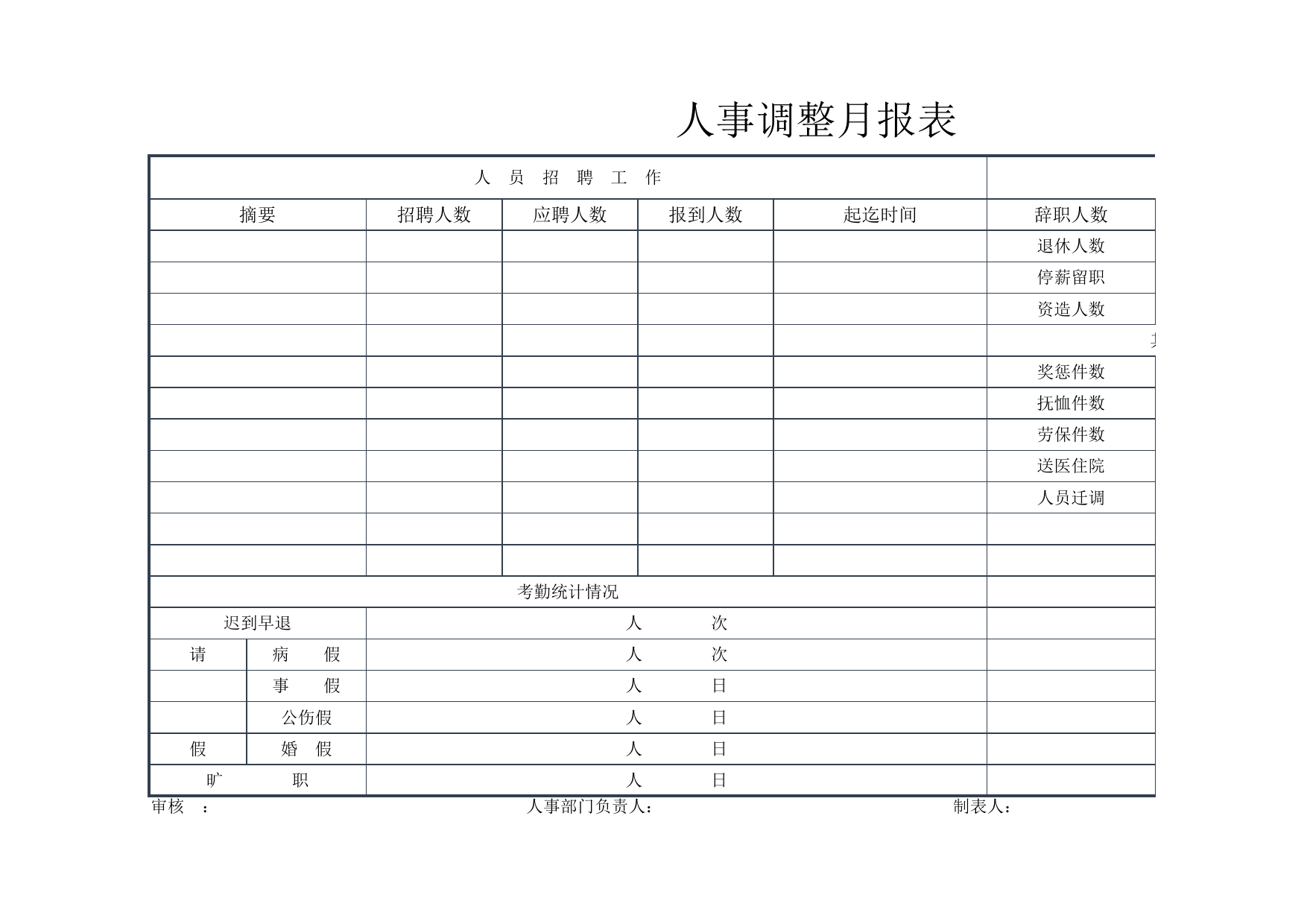 人事调整月报表_第1页