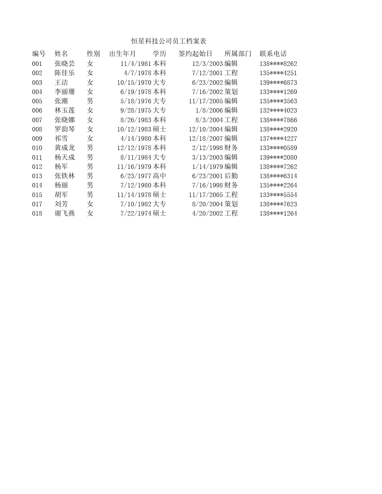 员工档案表2_第1页