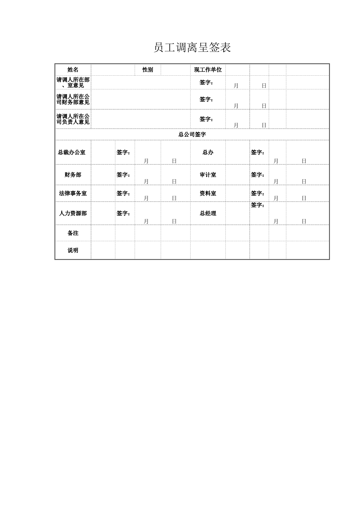 员工调离呈签表_第1页