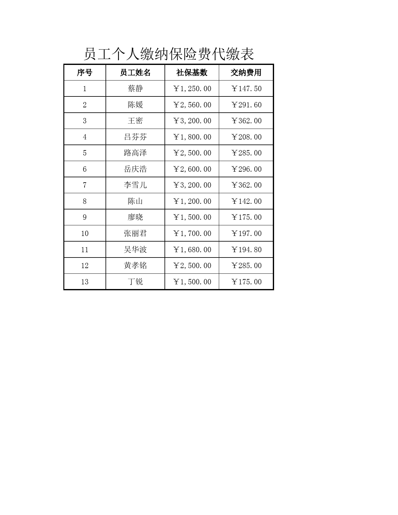 员工个人缴纳保险费代缴表_第2页