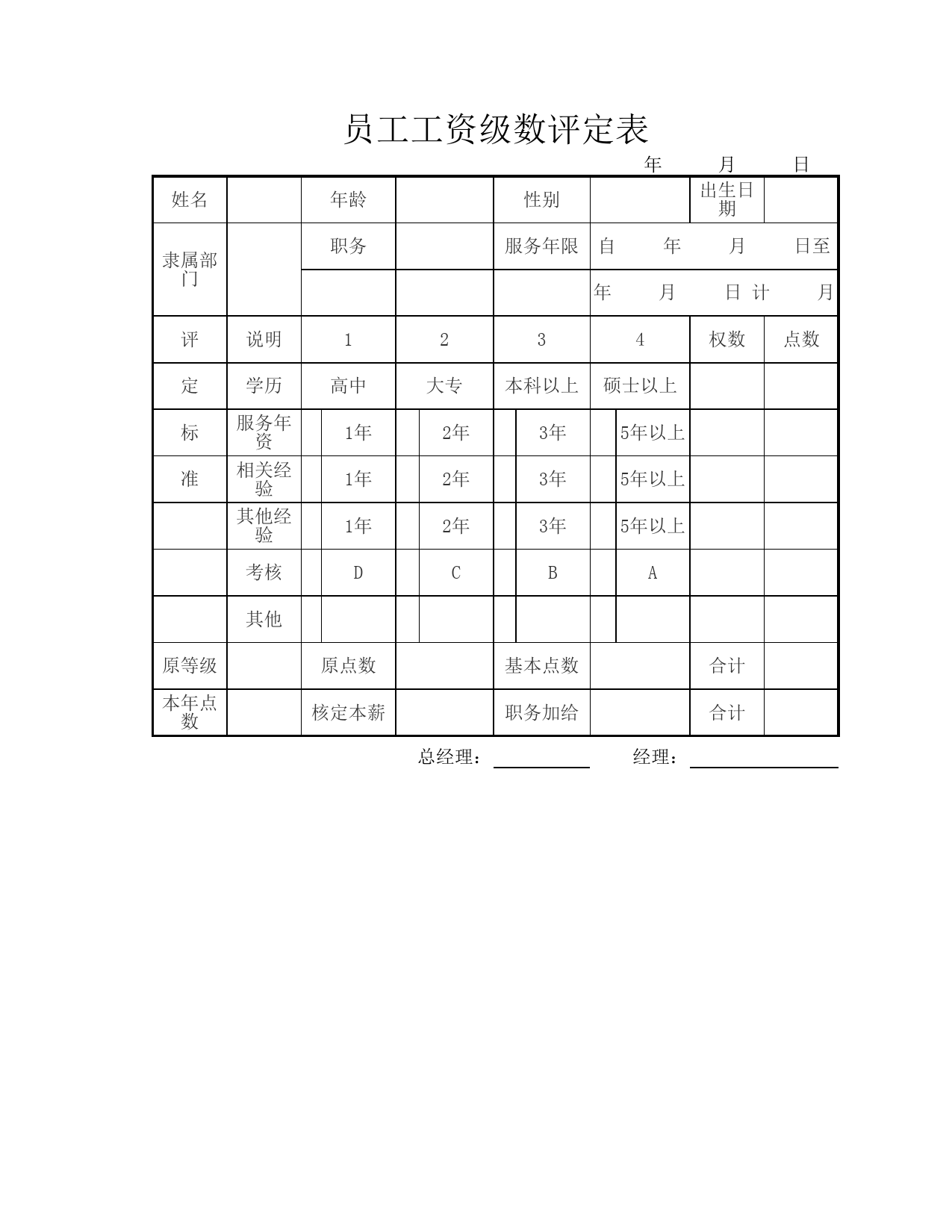 员工工资级数评定表_第1页