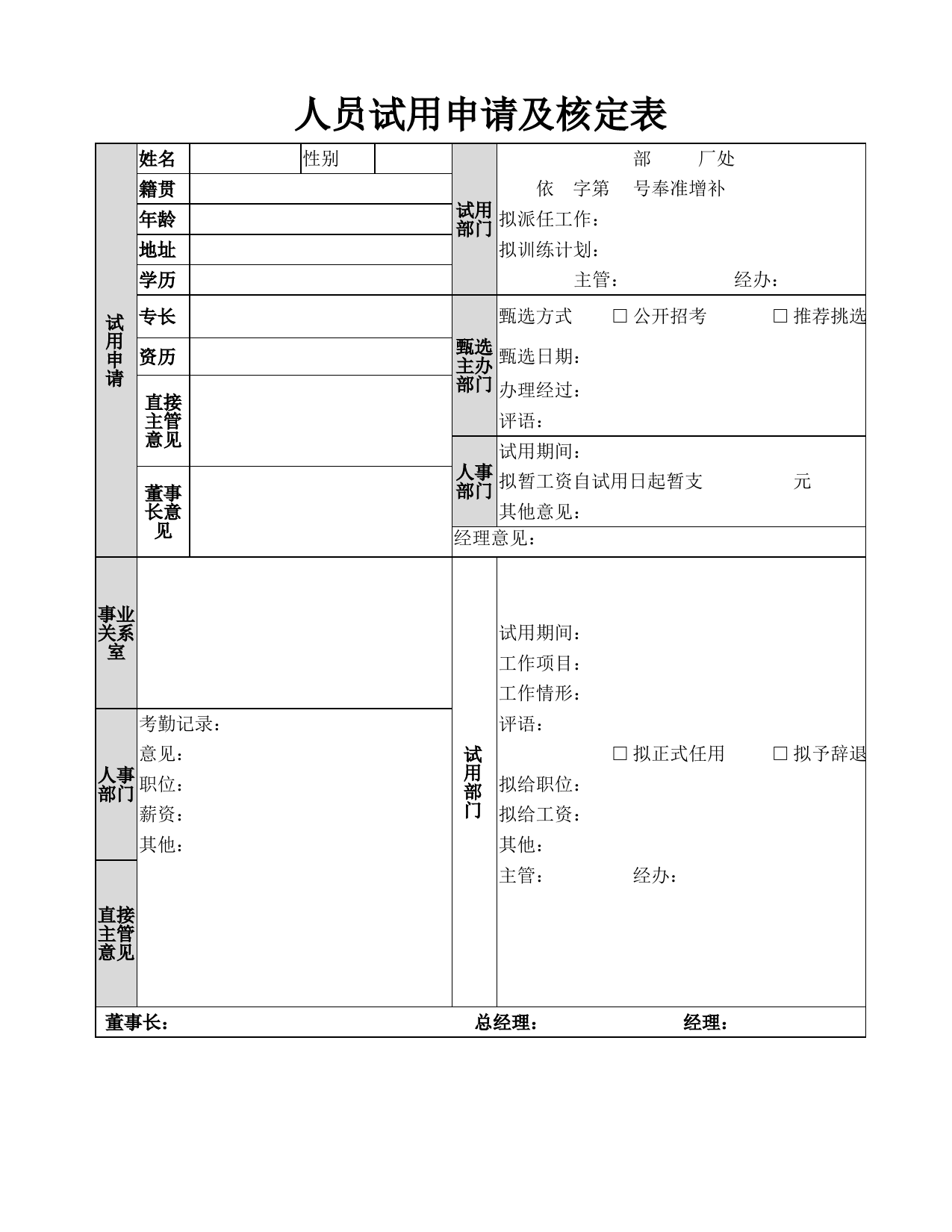 人员试用申请及核定表_第1页