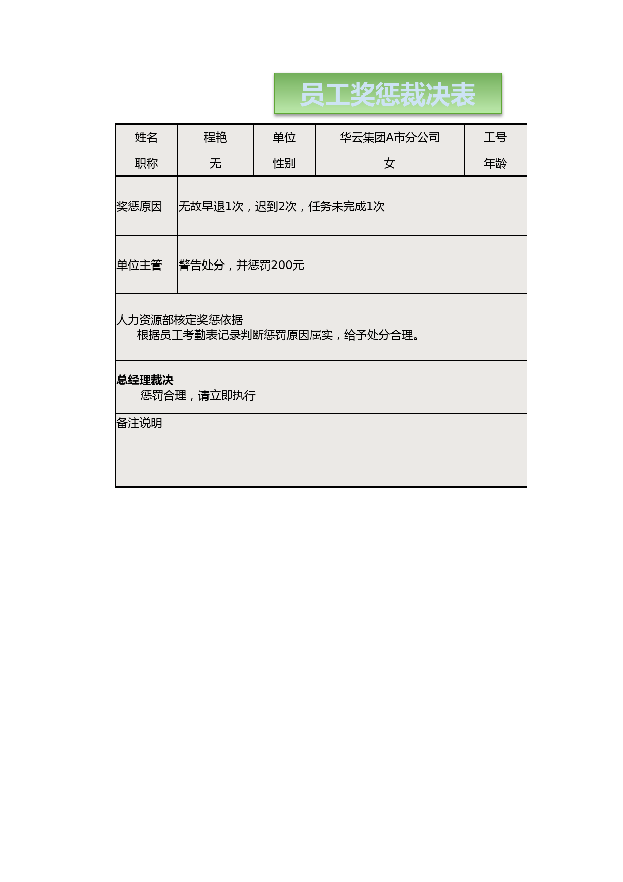 员工奖惩裁决表_第1页