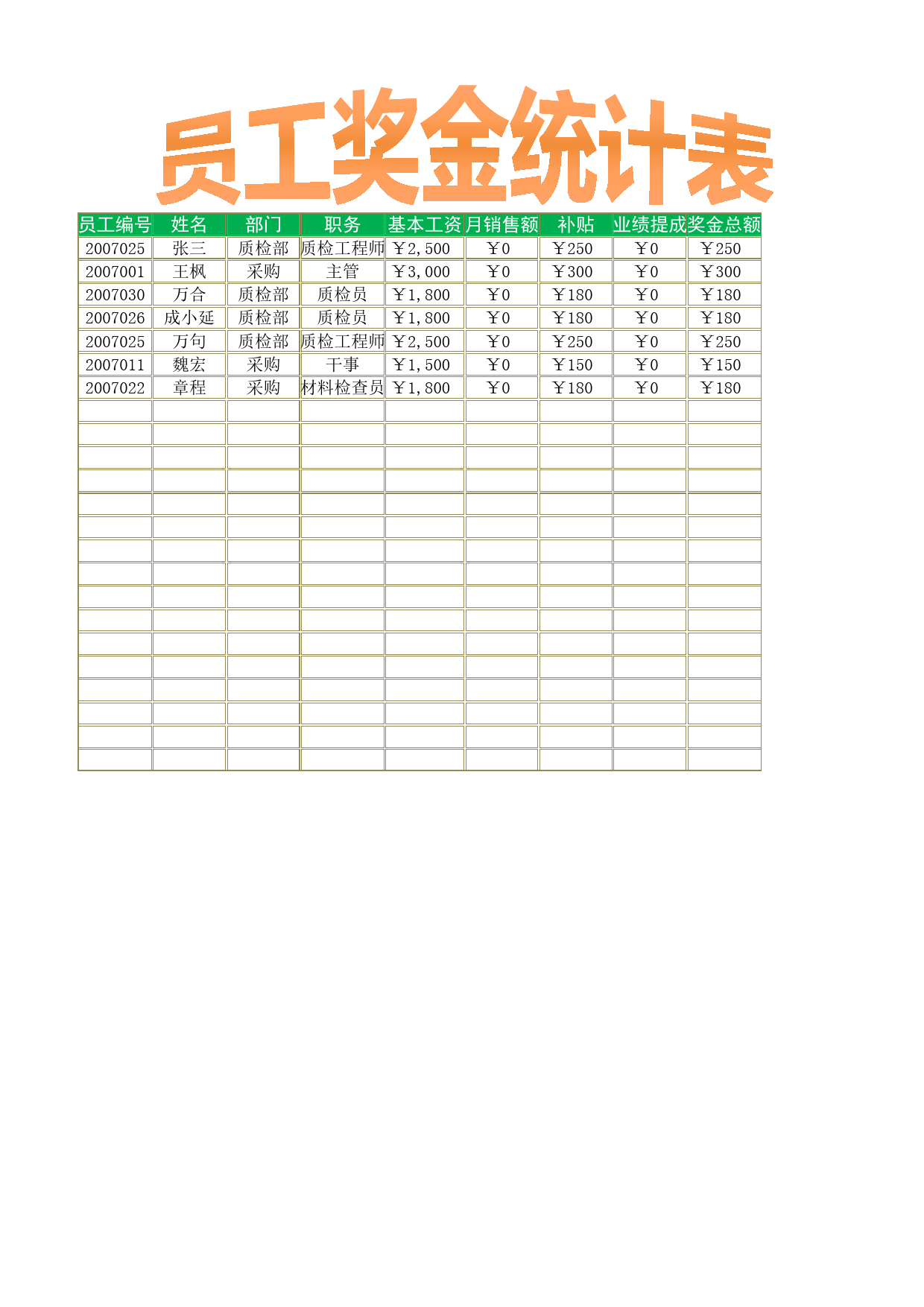 员工奖金统计表_第1页