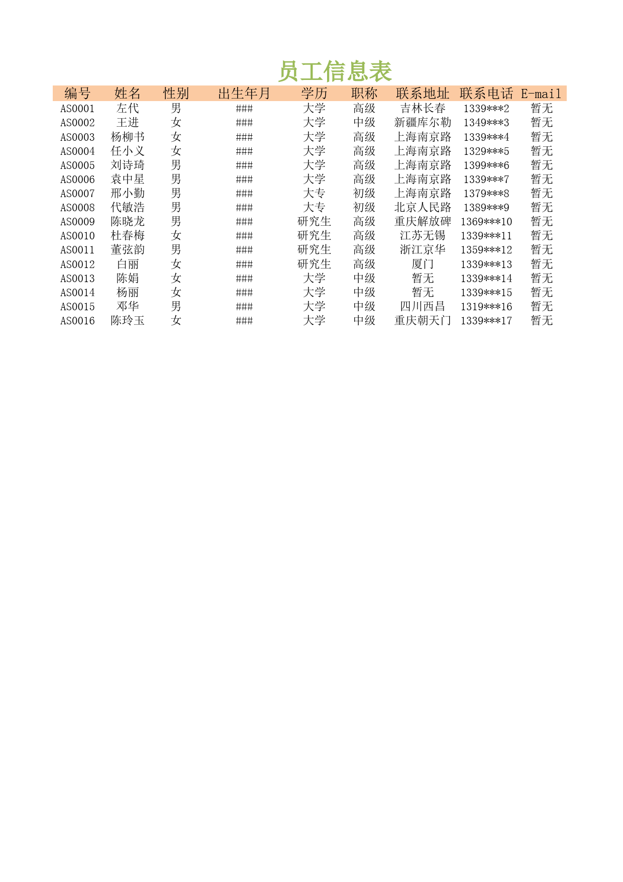 员工信息表_第1页