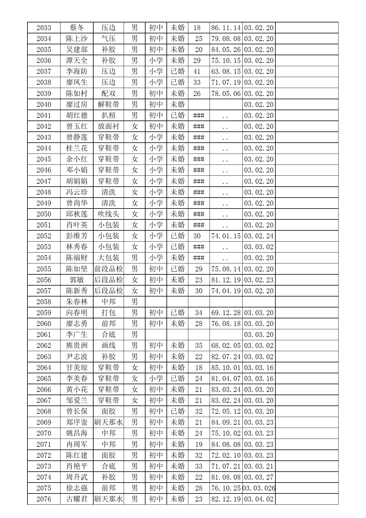 计件工资计算表_第2页