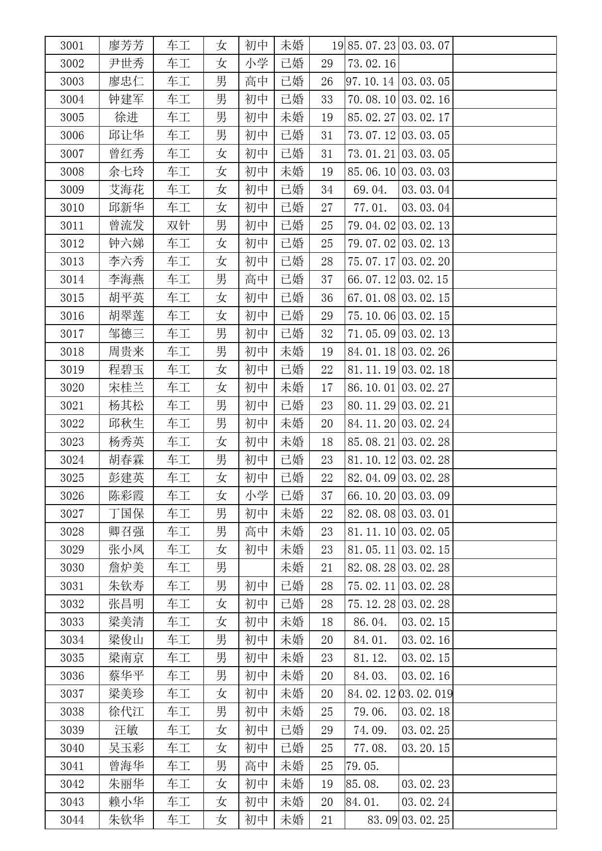 计件工资计算表_第3页