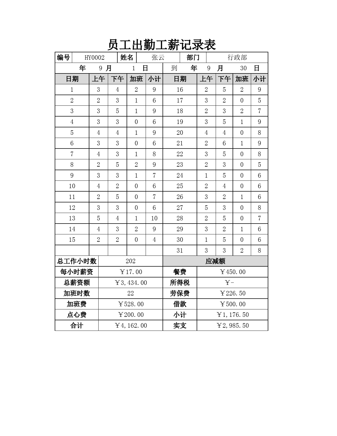 员工出勤工薪记录表_第1页