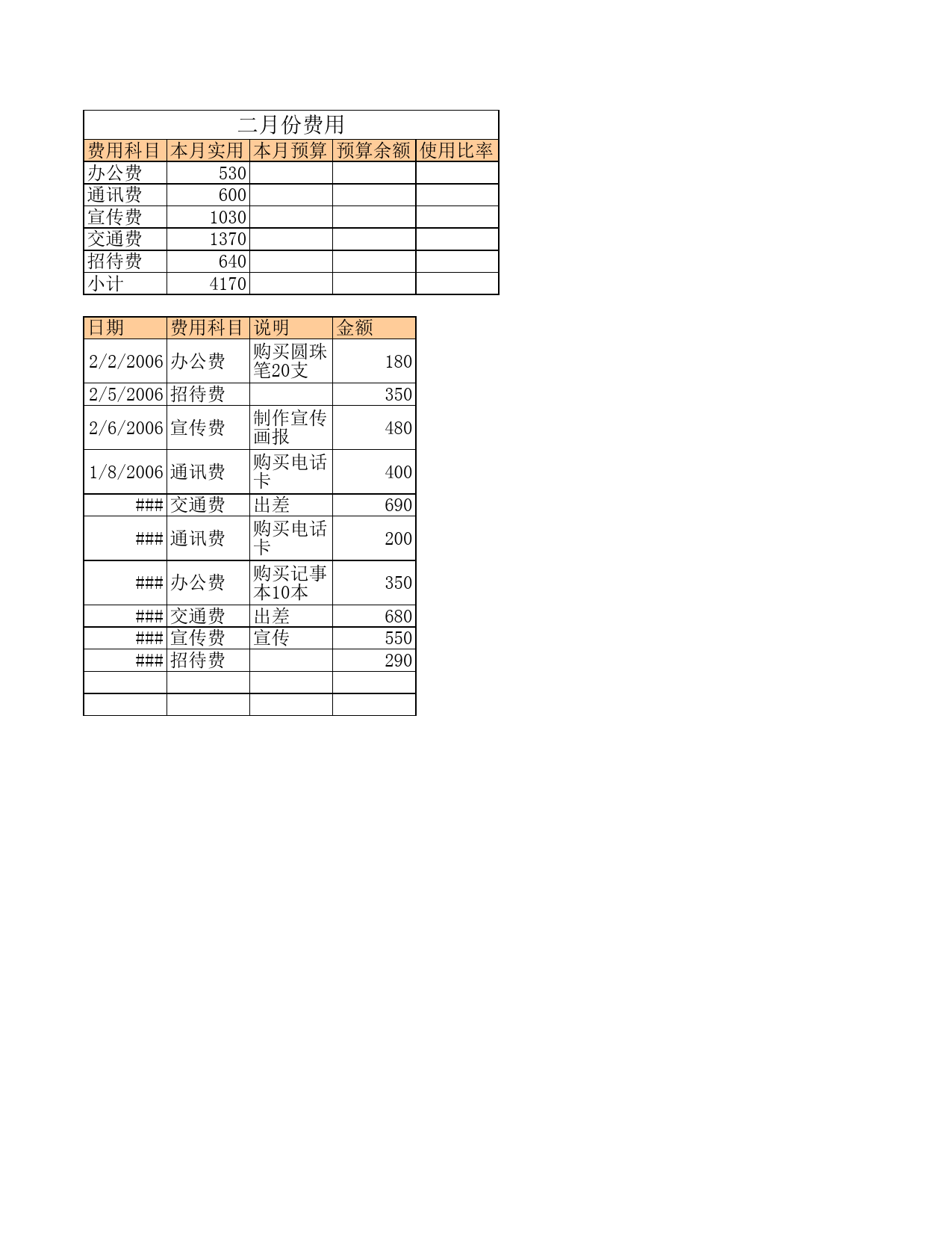 部门费用管理_第2页