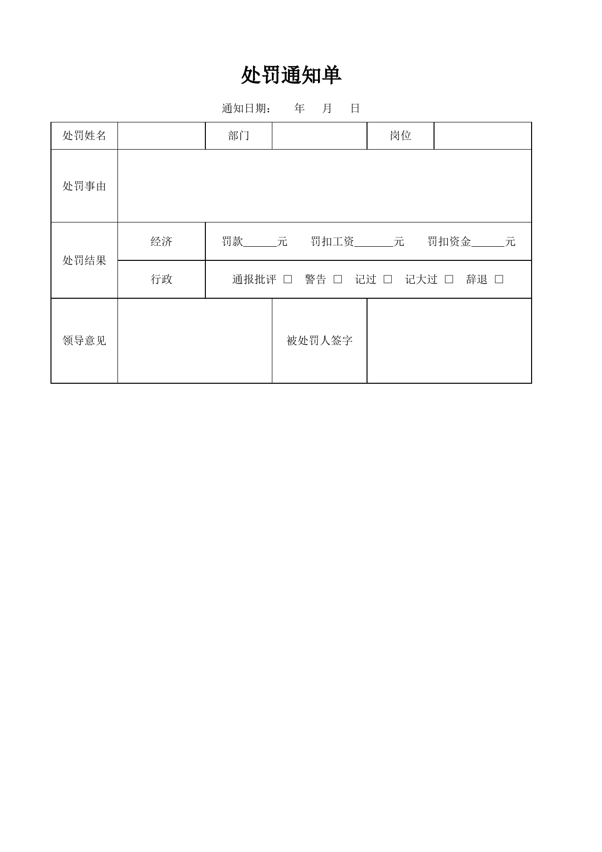 处罚通知单_第1页