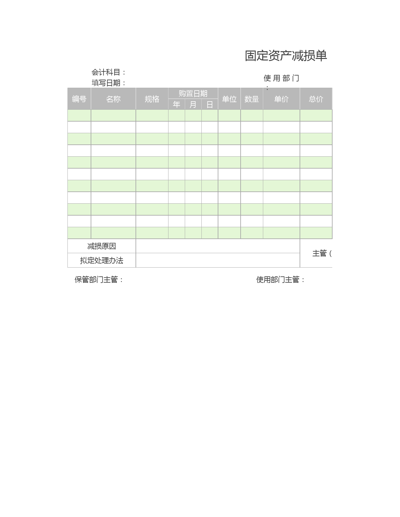 固定资产减损单_第1页