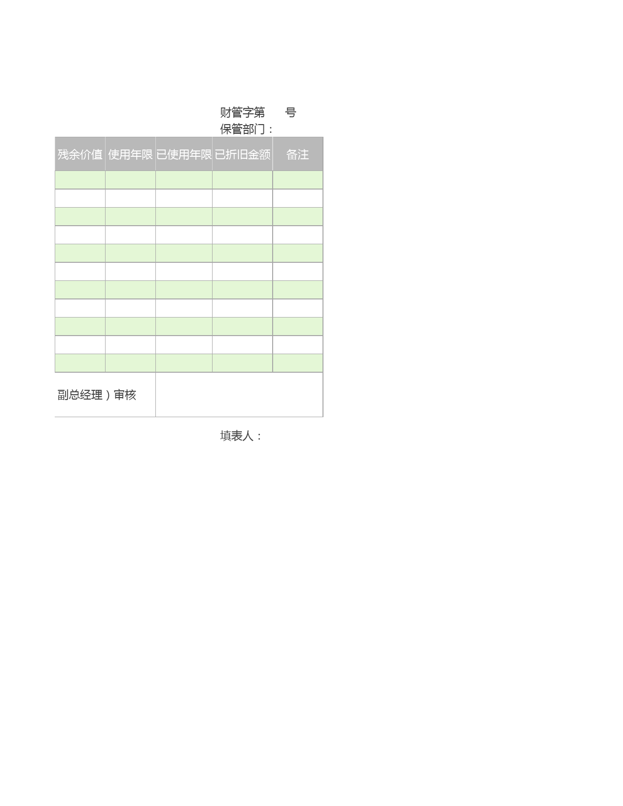 固定资产减损单_第2页