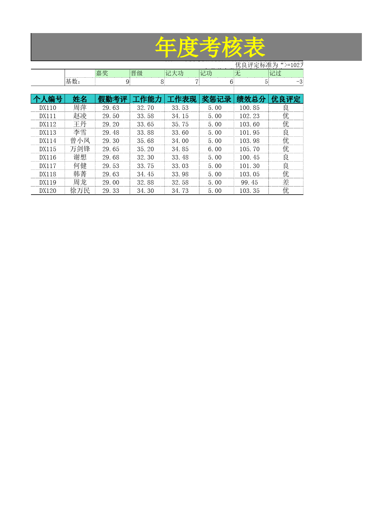 公司资料表_第1页