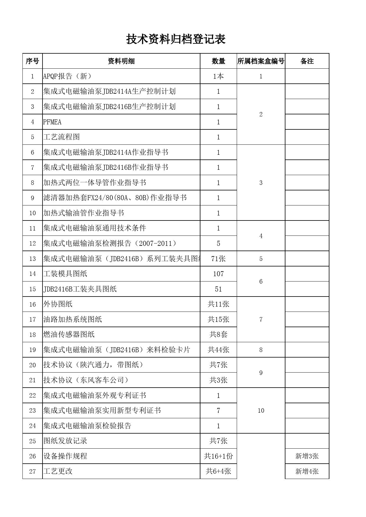 技术资料归档登记表_第1页