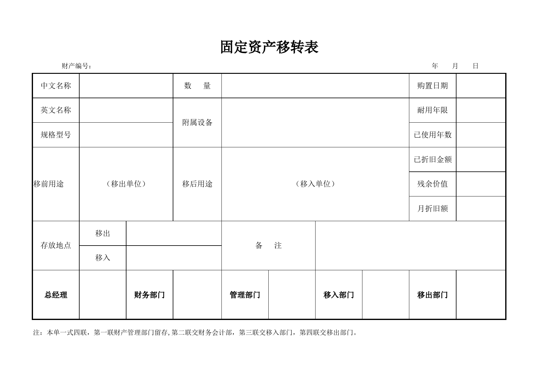 固定资产移转表_第1页