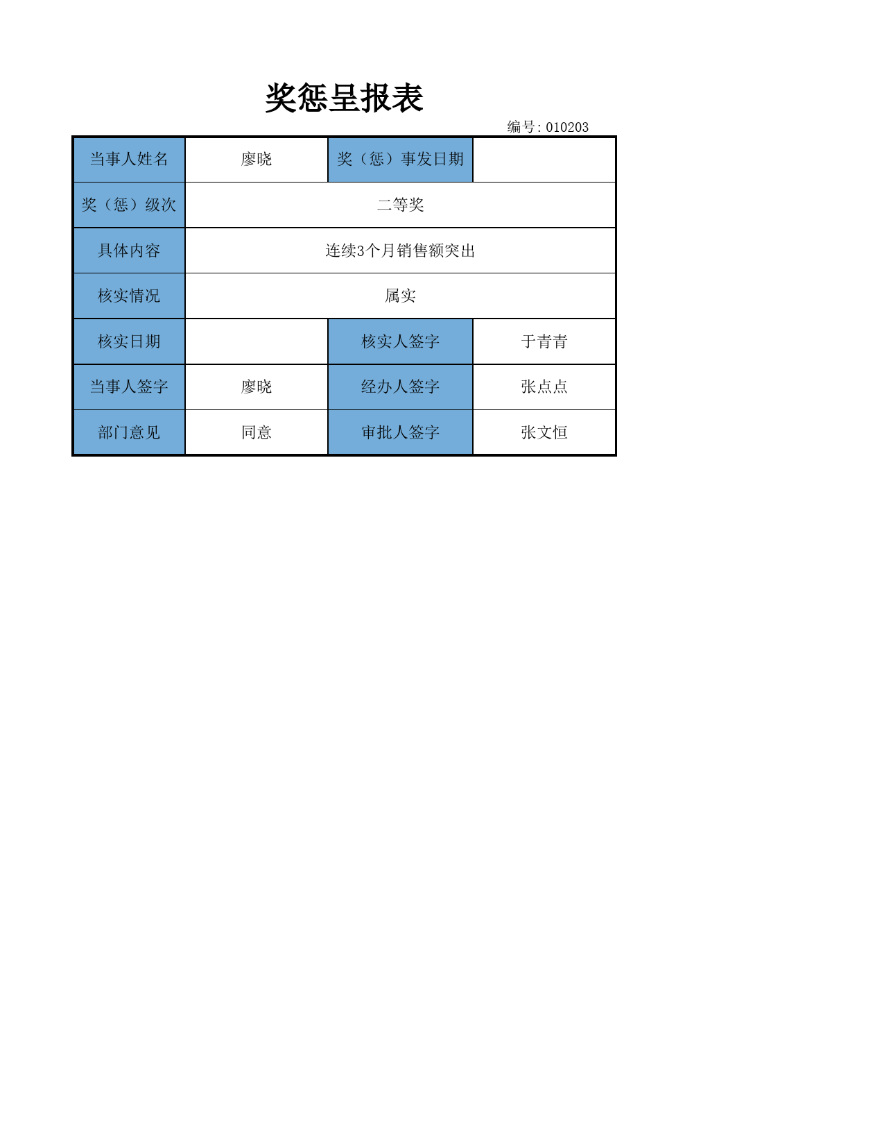 奖惩呈报表_第1页