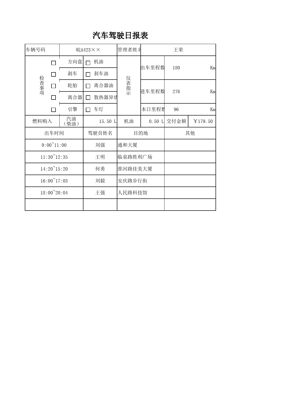 汽车驾驶日报表_第1页