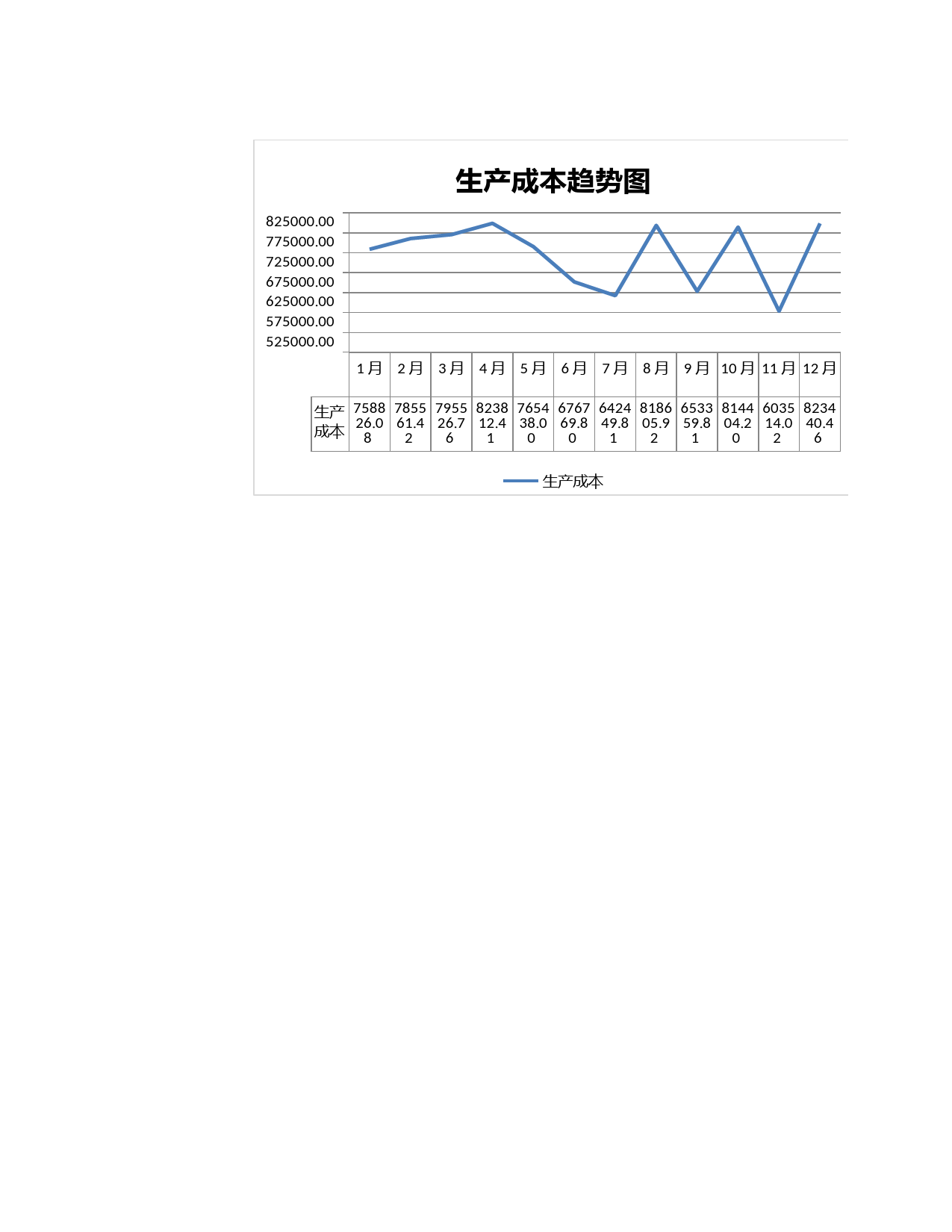 产品成本管理_第3页