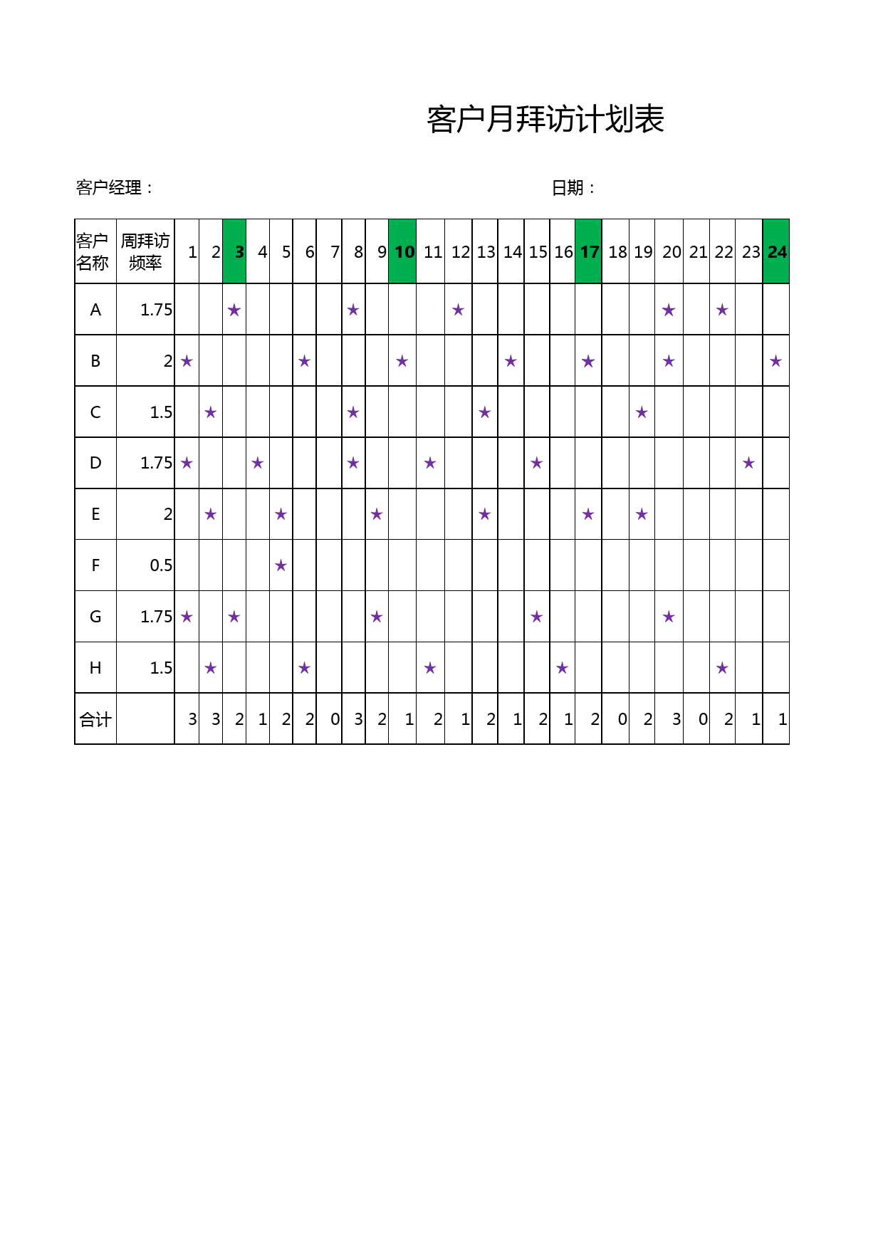 客户月拜访计划表_第1页