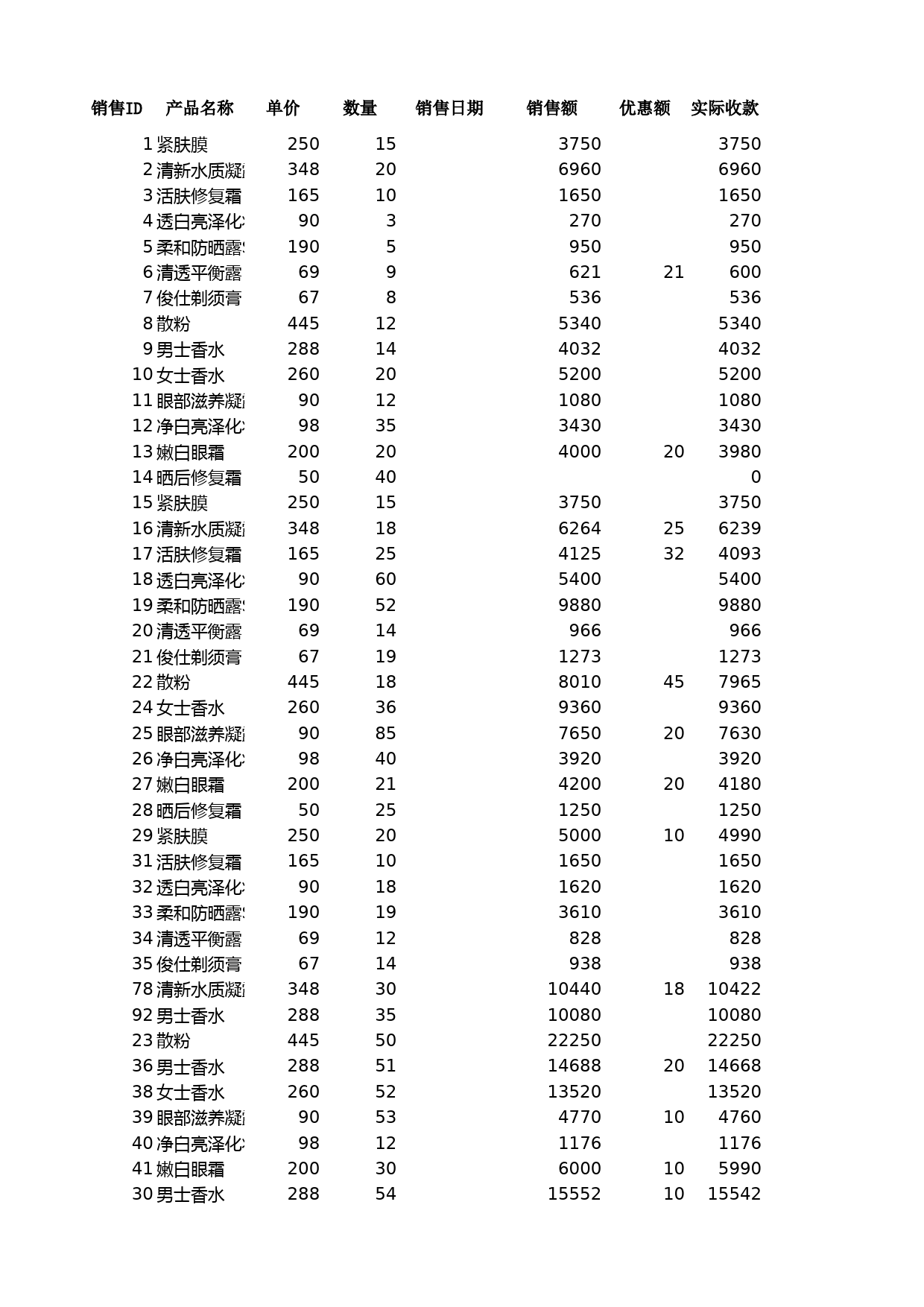 对销售记录进行高级筛选_第1页