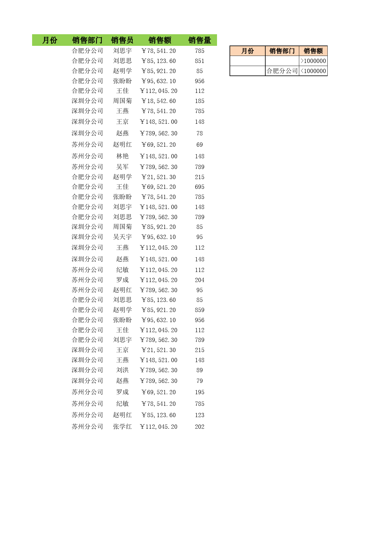 筛选销售记录到新工作表_第1页