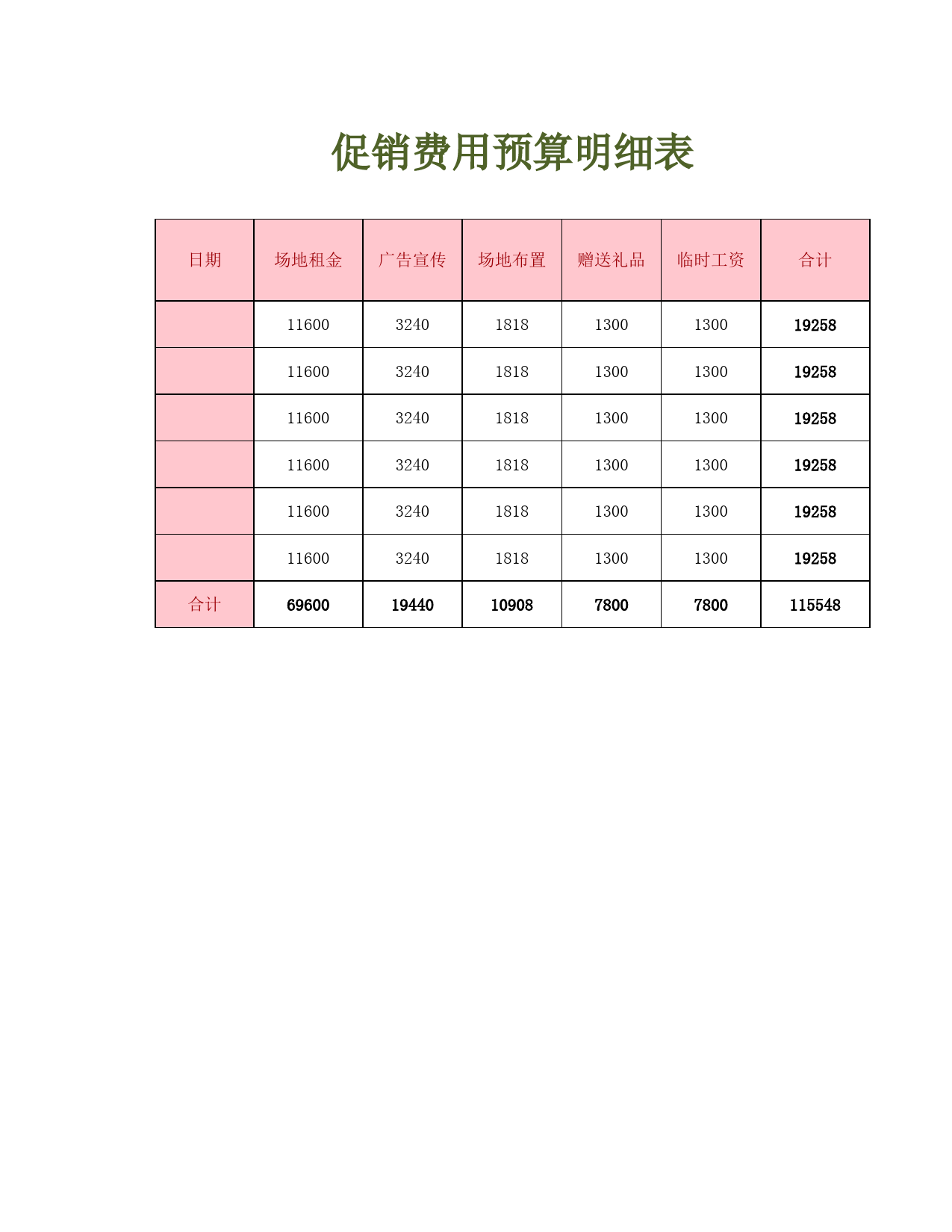 促销费用预算明细表_第2页