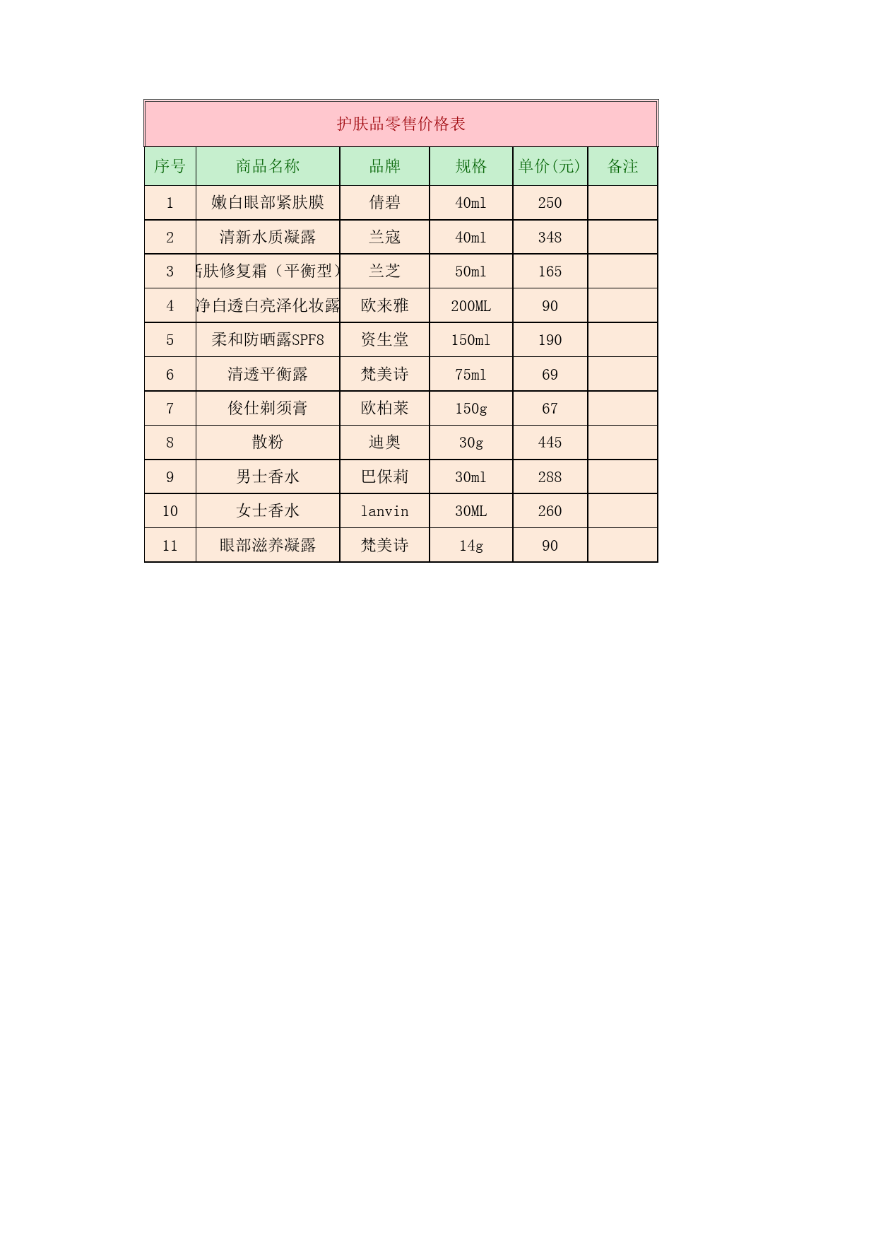 商品零售价格表_第1页