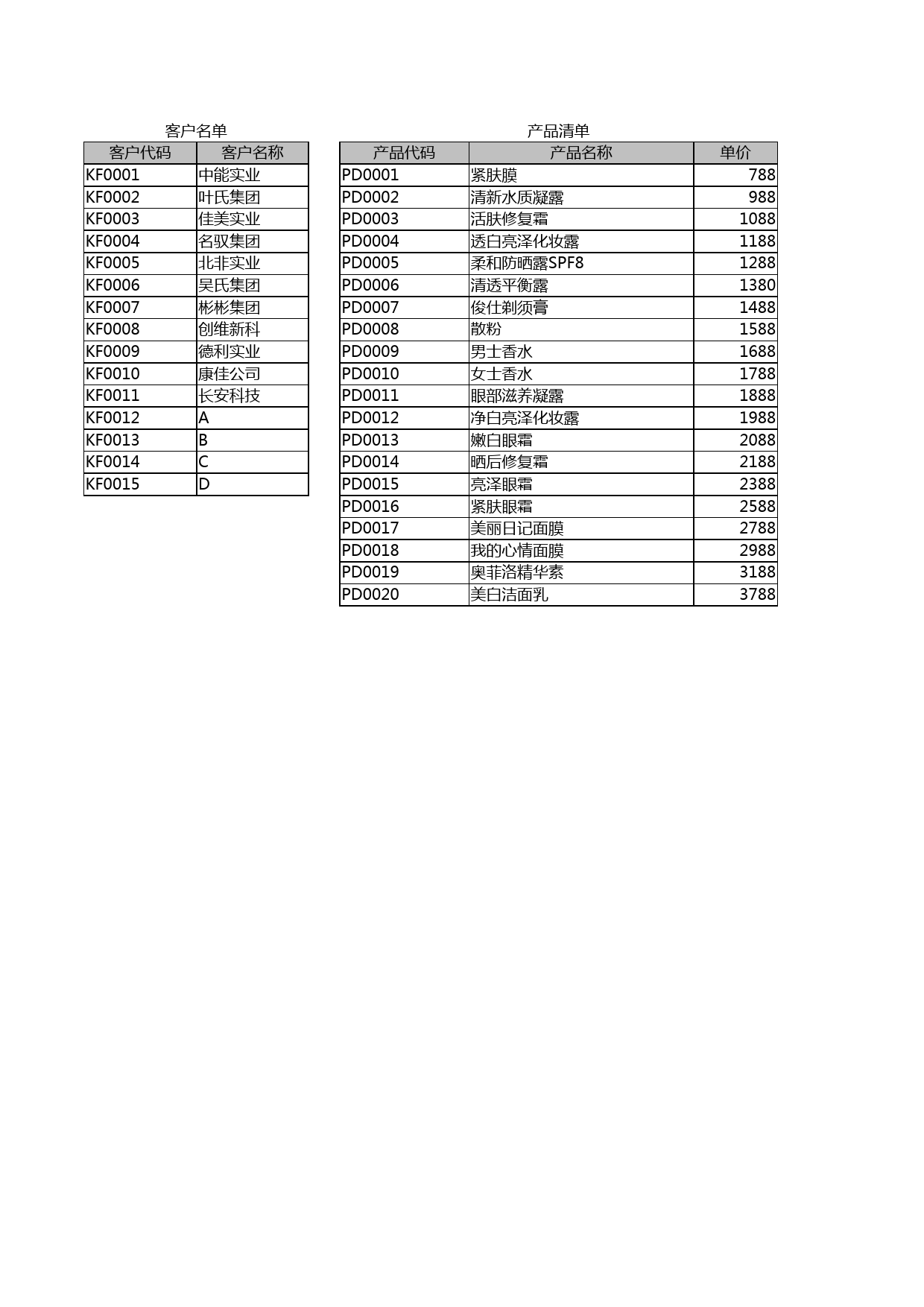 销售订金与应收款统计报表_第1页