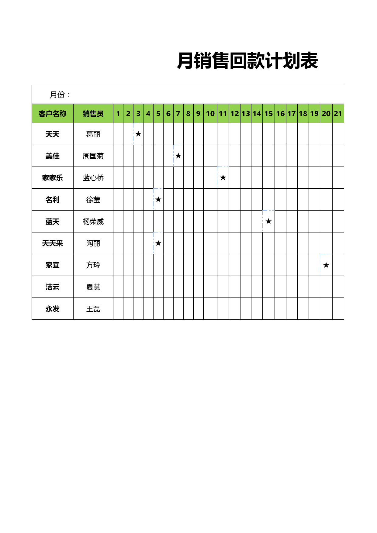 月销售回款计划表_第1页