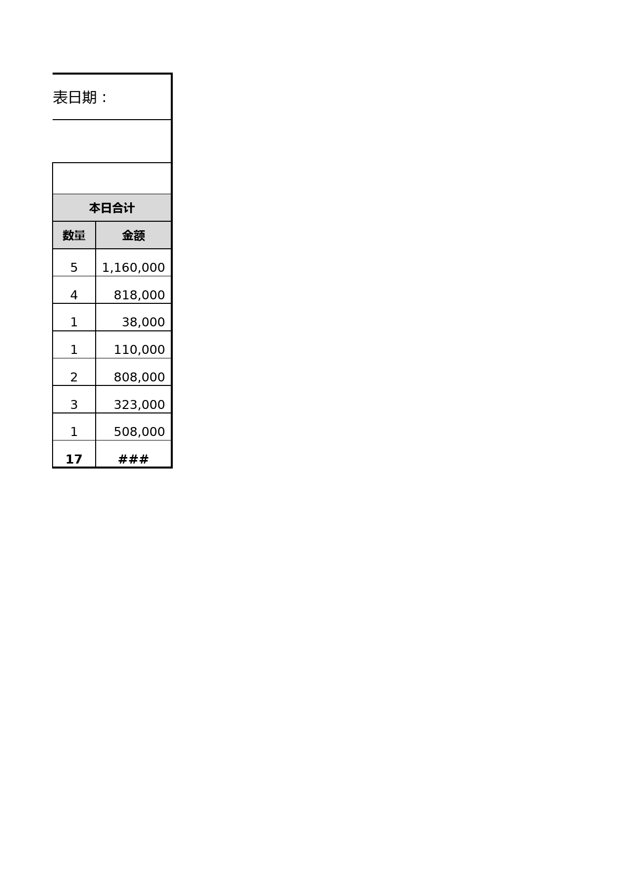 销售日报表_第2页