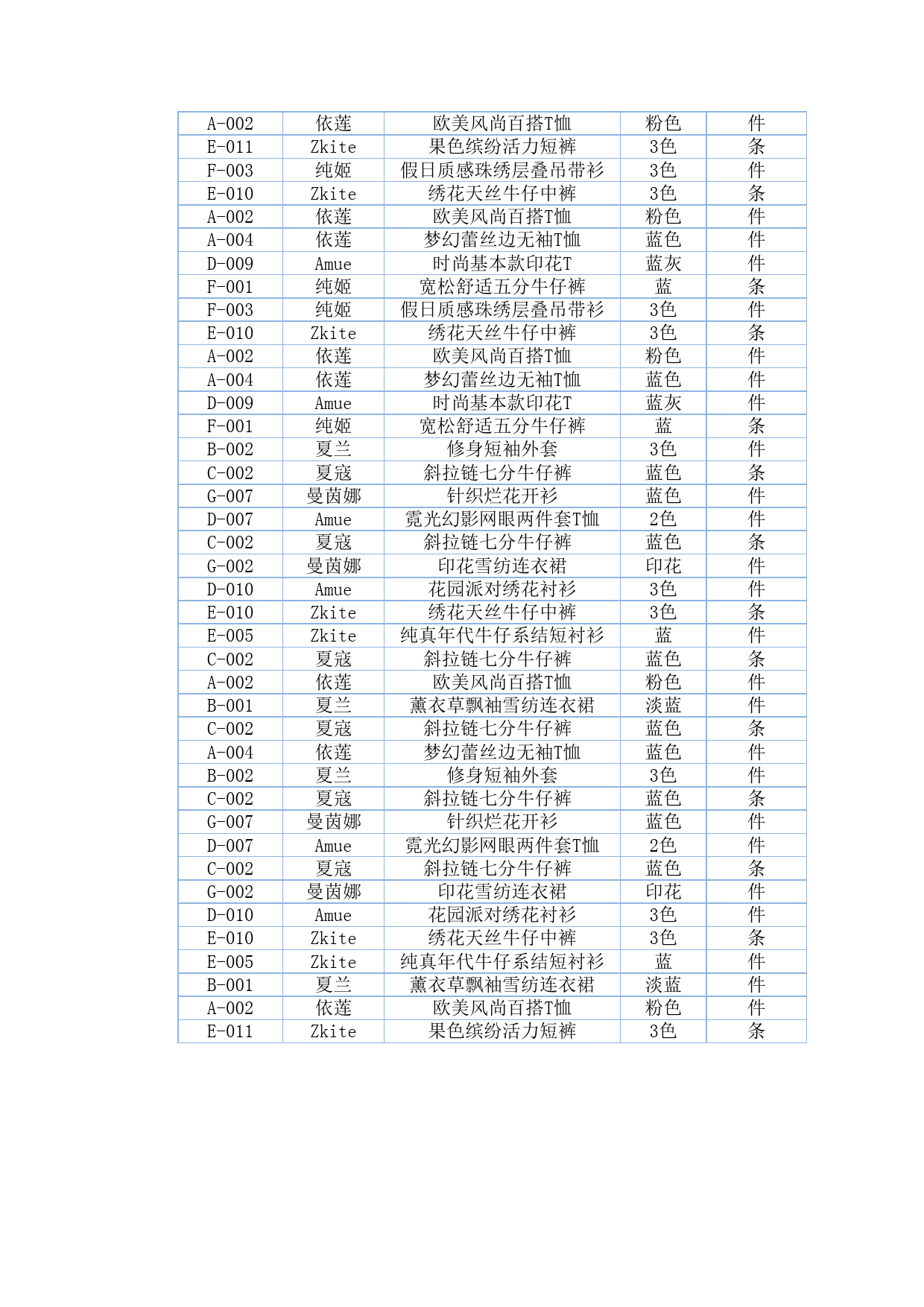 日销售收入变动趋势分析_第2页