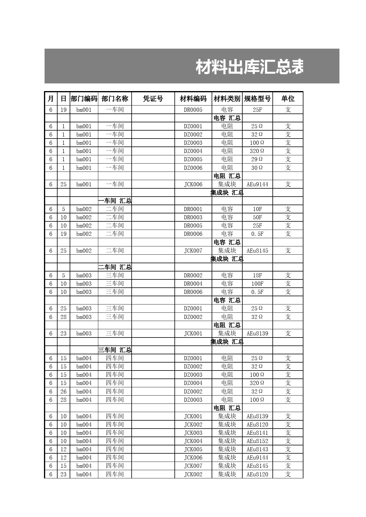 材料出库汇总表_第2页