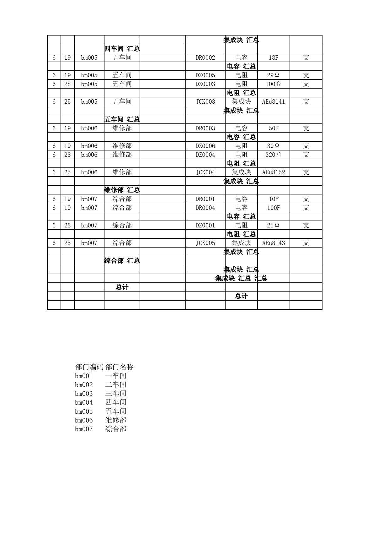 材料出库汇总表_第3页