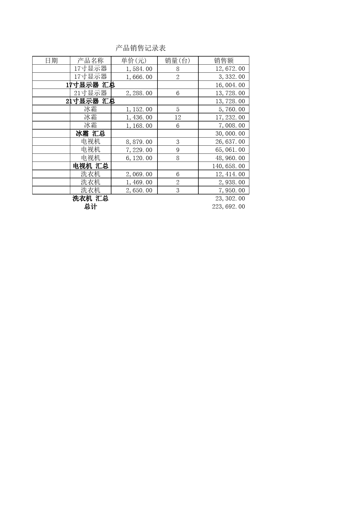 产品销售记录表_第1页